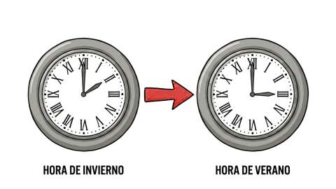El horario de verano entra en vigor este fin de semana